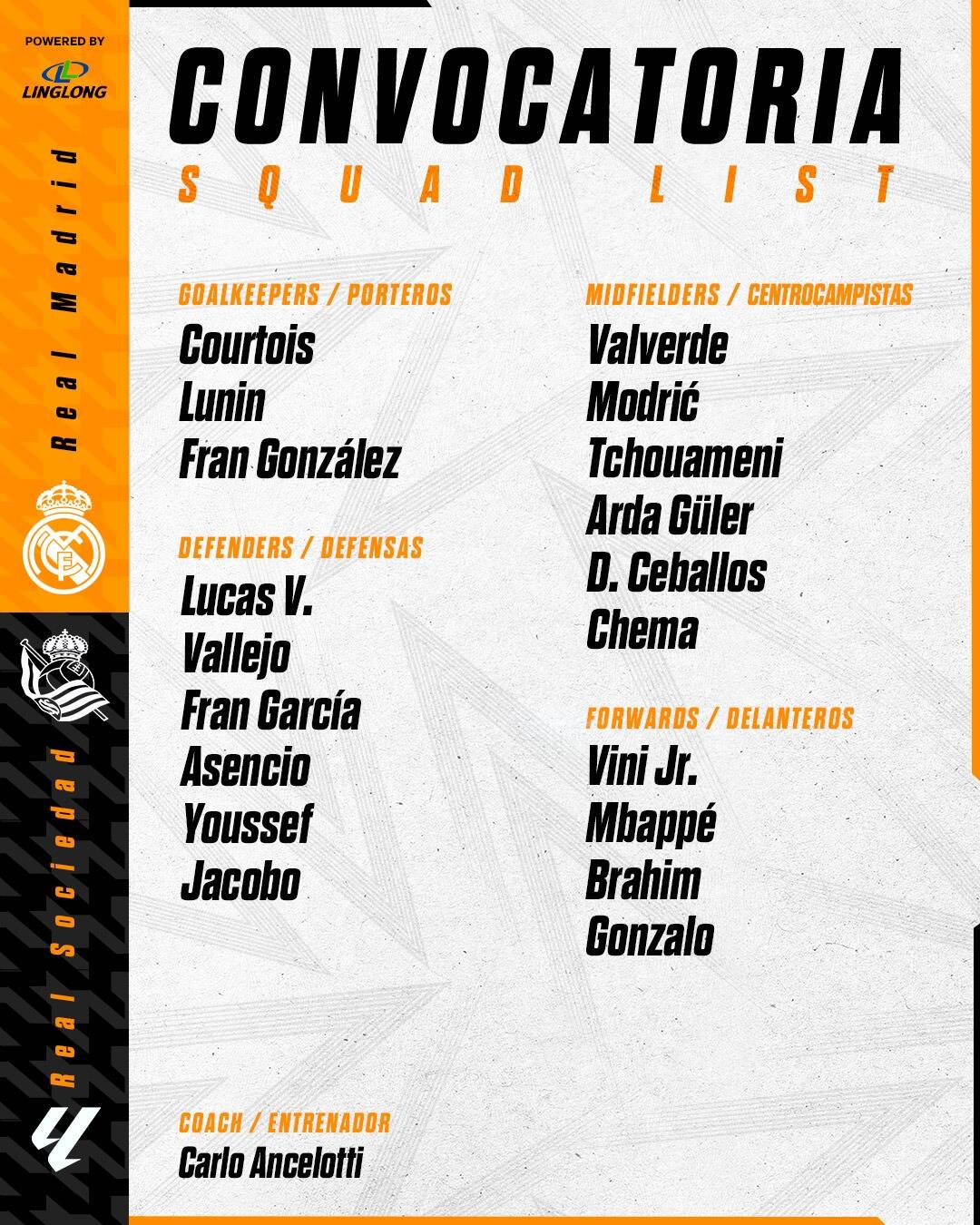 皇马西甲最后一轮大名单：贝林停赛缺席，魔笛迎伯纳乌告别战